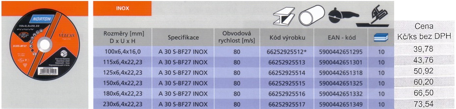 Brusn kotoue tvar 27 INOX