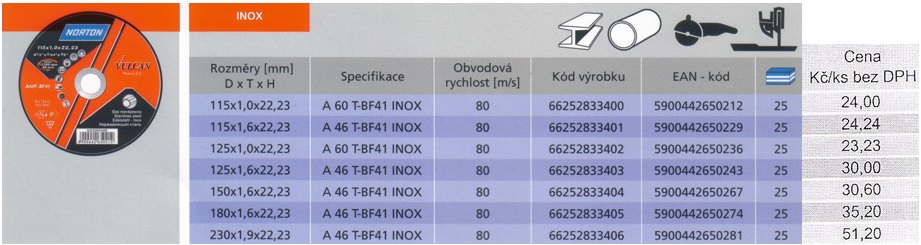 ezn kotoue tvar 41 INOX