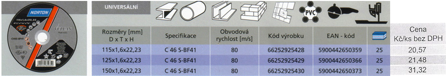 ezn kotoue tvar 41 universln